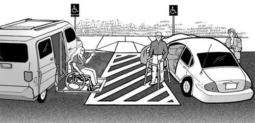 Accessibility Features in Parking Garages